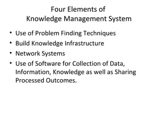 Knowledge Management System & Technology | PPT