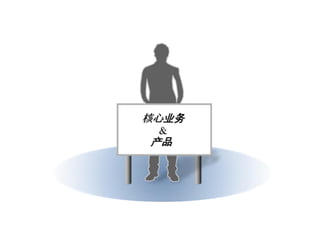 
ҵ
&
 