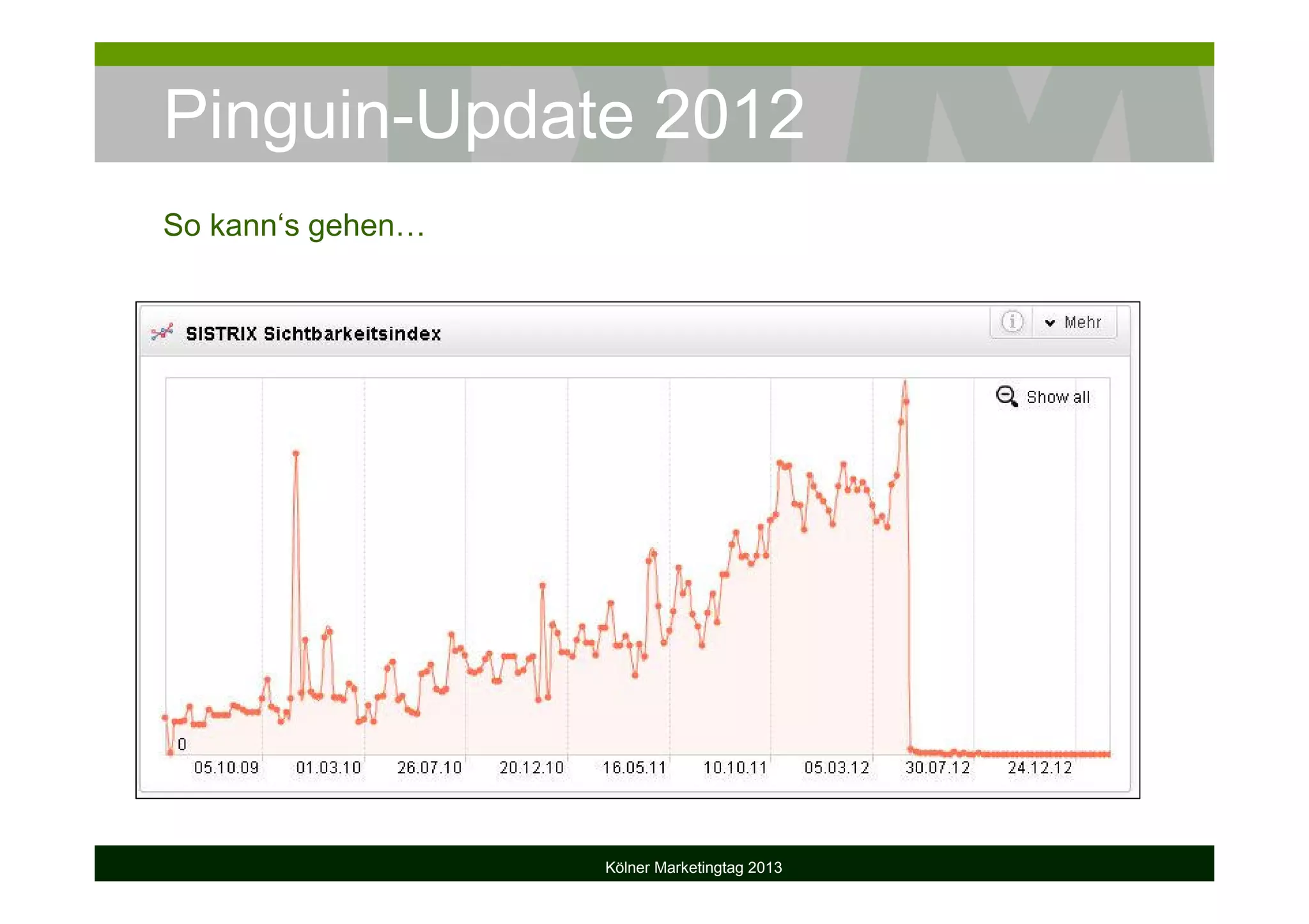 Pinguin-Update 2012
Kölner Marketingtag 2013
So kann‘s gehen…
 
