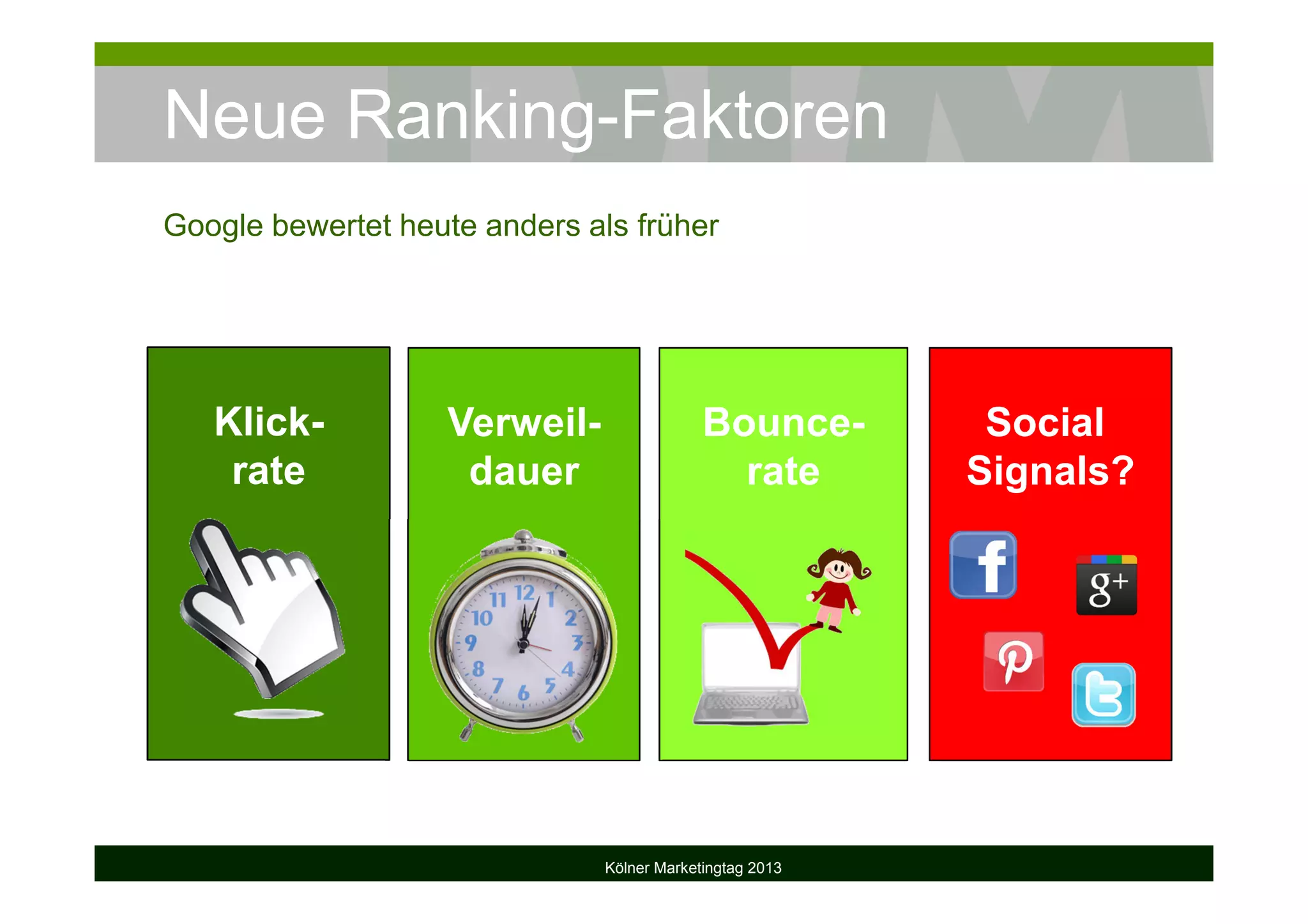 Neue Ranking-Faktoren
Kölner Marketingtag 2013
Google bewertet heute anders als früher
Klick-
rate
Verweil-
dauer
Bounce-
rate
Social
Signals?
 