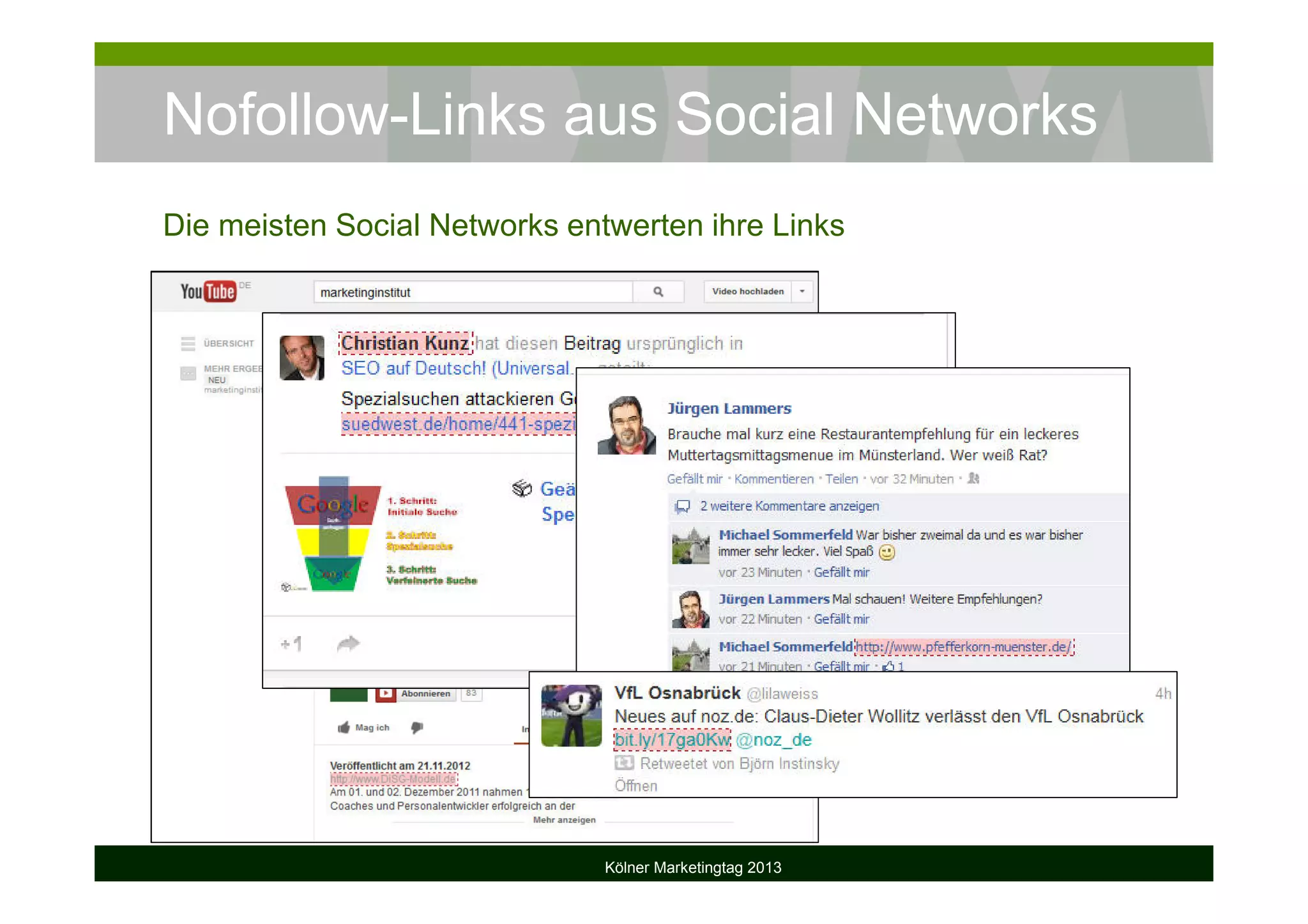 Nofollow-Links aus Social Networks
Kölner Marketingtag 2013
Die meisten Social Networks entwerten ihre Links
 