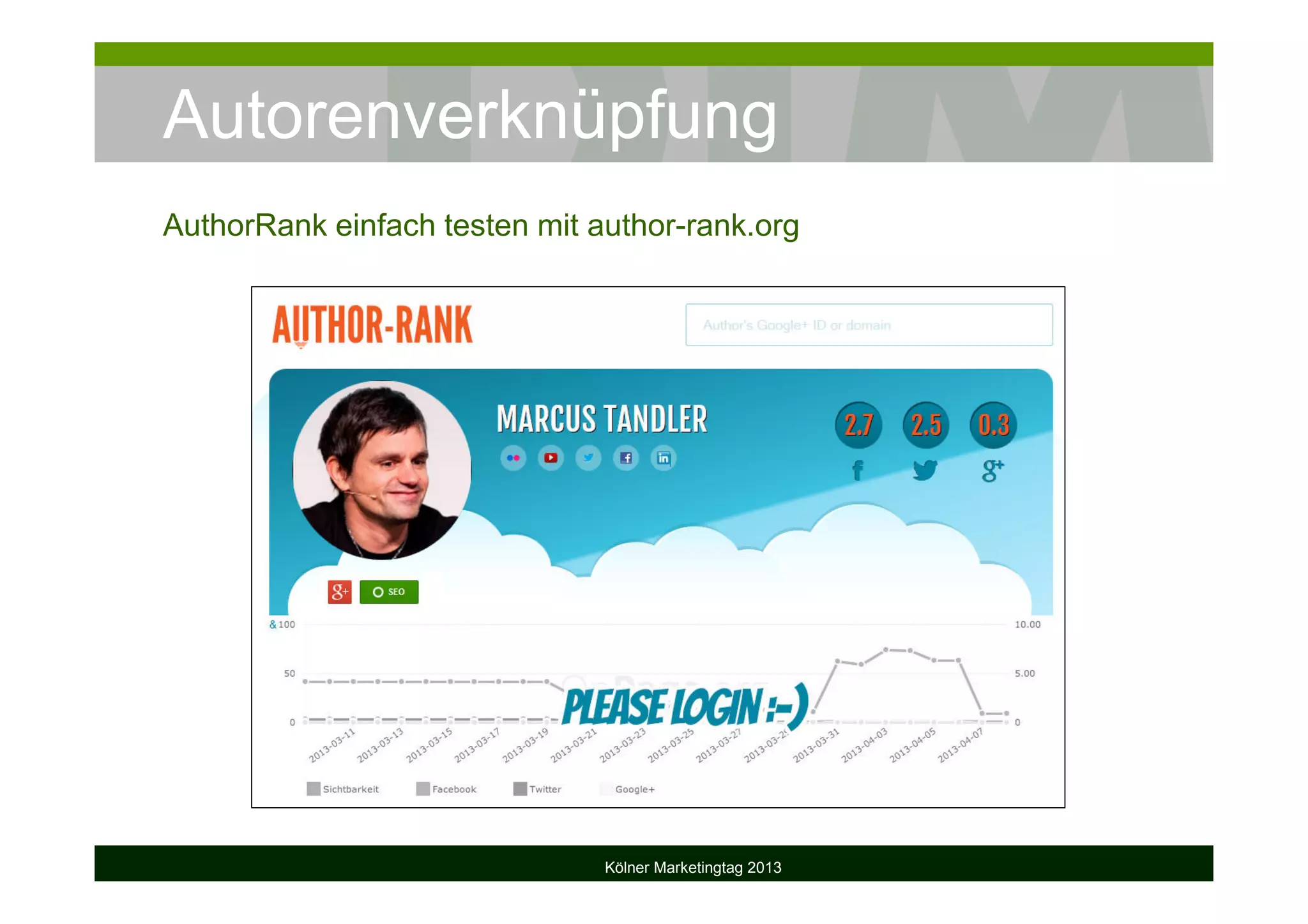 Autorenverknüpfung
Kölner Marketingtag 2013
AuthorRank einfach testen mit author-rank.org
 