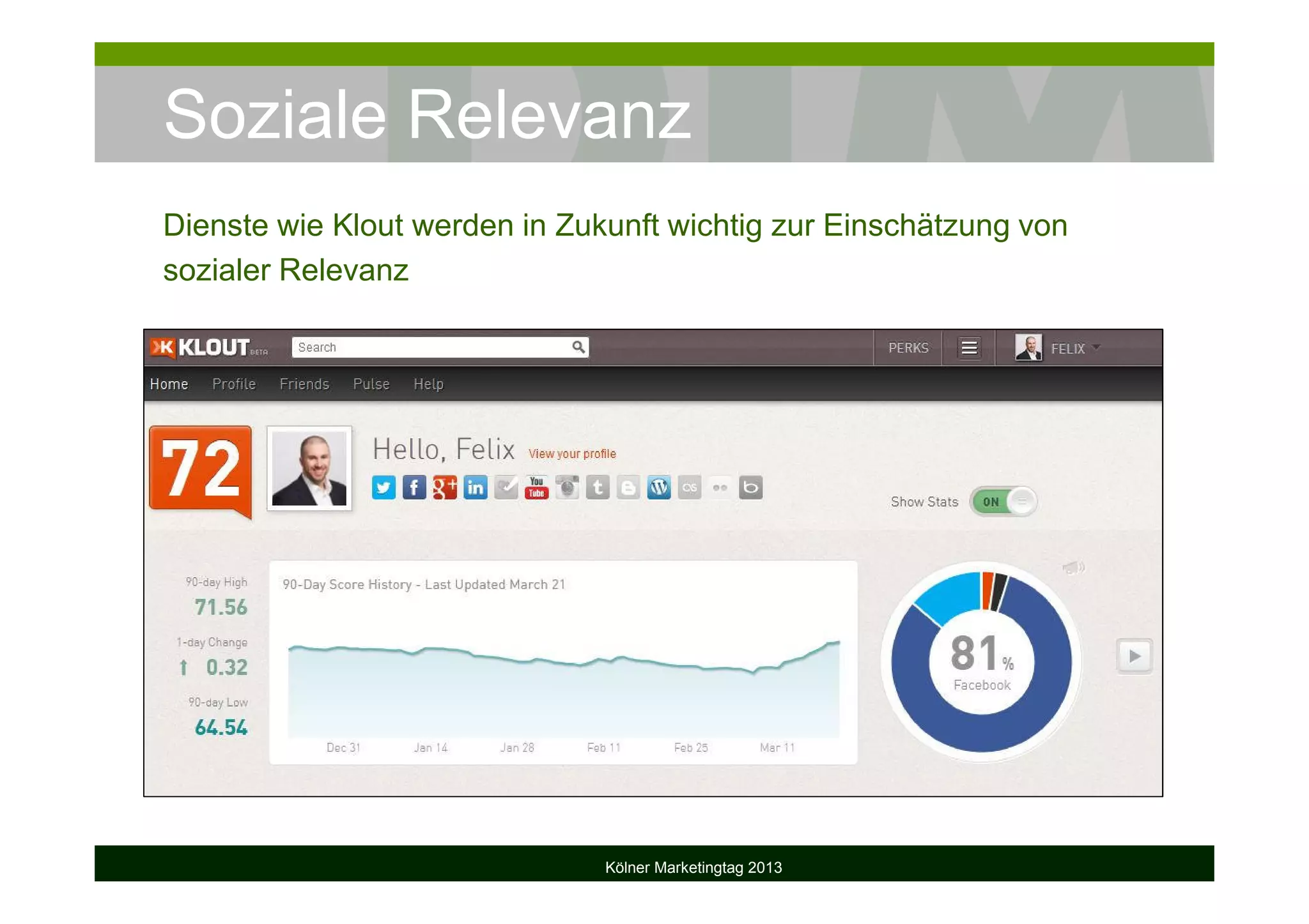 Soziale Relevanz
Kölner Marketingtag 2013
Dienste wie Klout werden in Zukunft wichtig zur Einschätzung von
sozialer Relevanz
 