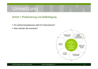 © DIM Deutsches Institut für Marketing Kölner Marketingtag 2013 12
Umsetzung
Schritt 1: Positionierung und Zielfestlegung.
Für welche Kompetenzen steht Ihr Unternehmen?
Was möchten Sie erreichen?
 
