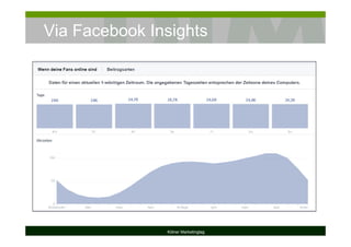 Via Facebook Insights
Kölner Marketingtag
 