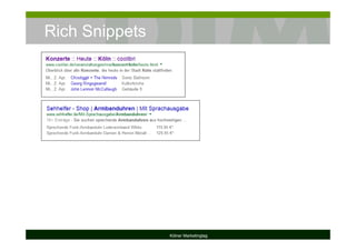 Rich Snippets
Kölner Marketingtag
 