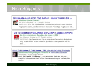 Rich Snippets
Kölner Marketingtag
 