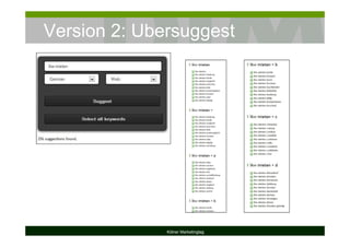 Version 2: Ubersuggest
Kölner Marketingtag
 