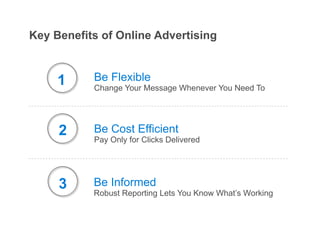 Key Benefits of Online Advertising



     1     Be Flexible
           Change Your Message Whenever You Need To




     2     Be Cost Efficient
           Pay Only for Clicks Delivered




     3     Be Informed
           Robust Reporting Lets You Know What’s Working


                                              Google Confidential and Proprietary   14
 
