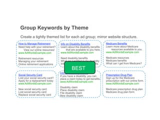 Group Keywords by Theme
 Create a tightly themed list for each ad group; mirror website structure.
How to Manage Retirement          Info on Disability Benefits            Medicare Benefits
Need help with your retirement?   Learn about the disability benefits    Learn more about Medicare
   View our online resources!          that are available to you here.       resources available to you.
www.AdWordsExample.com            www.AdWordsExample.com                 www.AdWordsExample.com

Retirement resources              Need disability benefits               Medicare resources
Managing your retirement          What am I entitled to for disability   Medicare benefits
Online retirement applications    Information on disability benefits     What can I get from Medicare?

                                            BEST
                                  Info on Disability Claims
Social Security Card              If you have a disability, you can      Prescription Drug Plan
Lost your social security card?   place a claim today to get benefits.   Sign up for the Medicare
Apply for a replacement today     www.AdWordsExample.com                 prescription with our online form.
www.AdWordsExample.com                                                   www.AdWordsExample.com
                                  Disability claim
New social security card          Place disability claim                 Medicare prescription drug plan
Lost social security card         File disability claim                  Medicare drug plan form
Replace social security card      New disability claim




                                                                                Google Confidential and Proprietary   26
 
