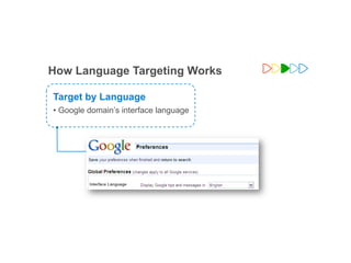 How Language Targeting Works

Target by Language
•!Google domain’s interface language




                                       Google Confidential and Proprietary
 