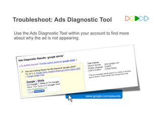 Troubleshoot: Ads Diagnostic Tool

Use the Ads Diagnostic Tool within your account to find more
about why the ad is not appearing.




                                     www.google.com/adwords




                                                          Google Confidential and Proprietary   32
 