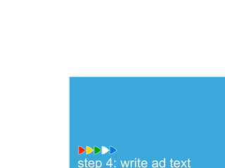 step 4: write ad text
 
