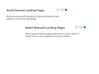 Avoid General Landing Pages

Avoid driving specific queries to a general portion of your
website, such as the homepage.

                                     Example Landing Page: Homepage



Example Keywords      Select Relevant Landing Pages
Presidential speeches
Presidential remarks
Obama speeches              Select specific landing pages relevant to a user’s                             query to
President speech transcripts
Latest presidential speeches
                            maximize the user’s experience on your website

                                                                 Example Landing Page: Speeches & Remarks



                      Example Keywords

                      Presidential speeches
                      Presidential remarks
                      Obama speeches
                      President speech transcripts
                      Latest presidential speeches              Google Confidential and Proprietary   39




                                                                                                             Google Confidential and Proprietary   40
 
