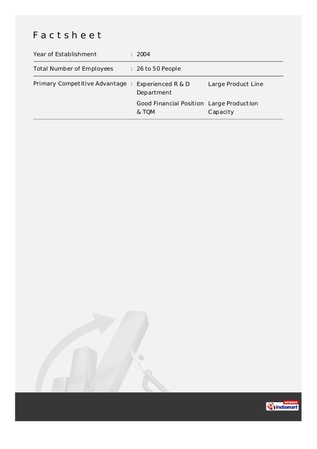 Forex fasteners ludhiana contact