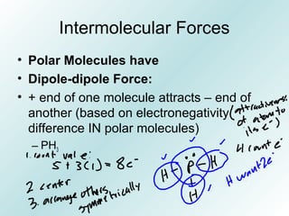 Intermolecular Forces
• Polar Molecules have
• Dipole-dipole Force:
• + end of one molecule attracts – end of
another (based on electronegativity
difference IN polar molecules)
– PH3
 
