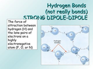 Hydrogen BondsHydrogen Bonds
(not really bonds)(not really bonds)
STRONG DIPOLE-DIPOLESTRONG DIPOLE-DIPOLE
The force of
attraction between
hydrogen (H) and
the lone pairs of
electrons on a
highly
electronegative
atom (F, O, or N)
 