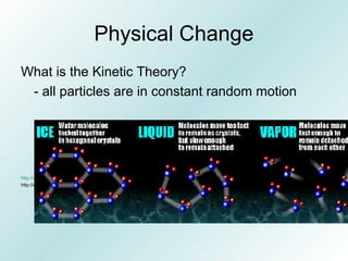 Physical Change
What is the Kinetic Theory?
- all particles are in constant random motion
http://www.usatoday.com/weather/tg/wevapcon/wevapcon.htm
http://www.nyu.edu/pages/mathmol/modules/water/water_concepts.html
 
