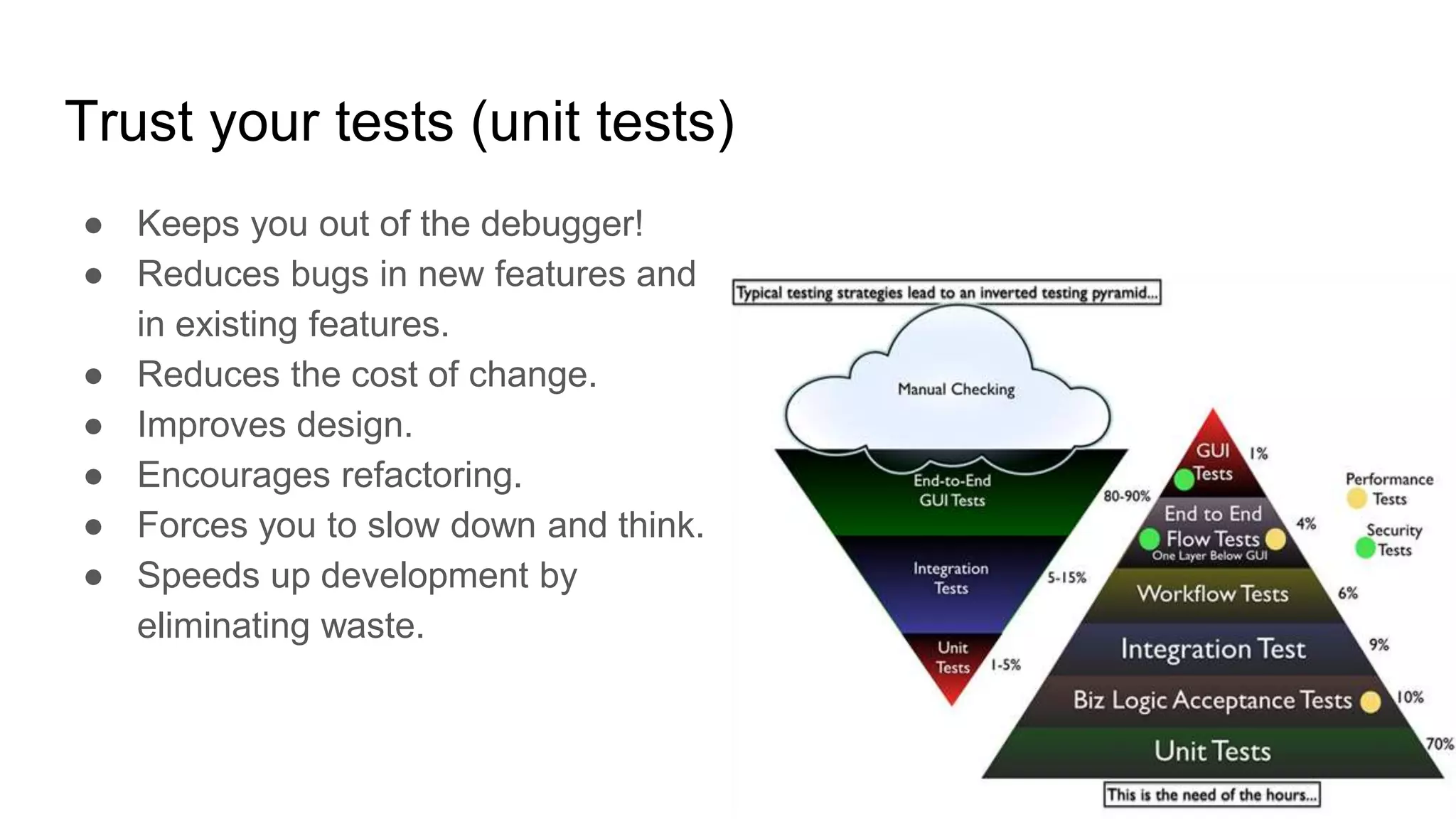 Trust your tests (unit tests)
● Keeps you out of the debugger!
● Reduces bugs in new features and
in existing features.
● Reduces the cost of change.
● Improves design.
● Encourages refactoring.
● Forces you to slow down and think.
● Speeds up development by
eliminating waste.
 