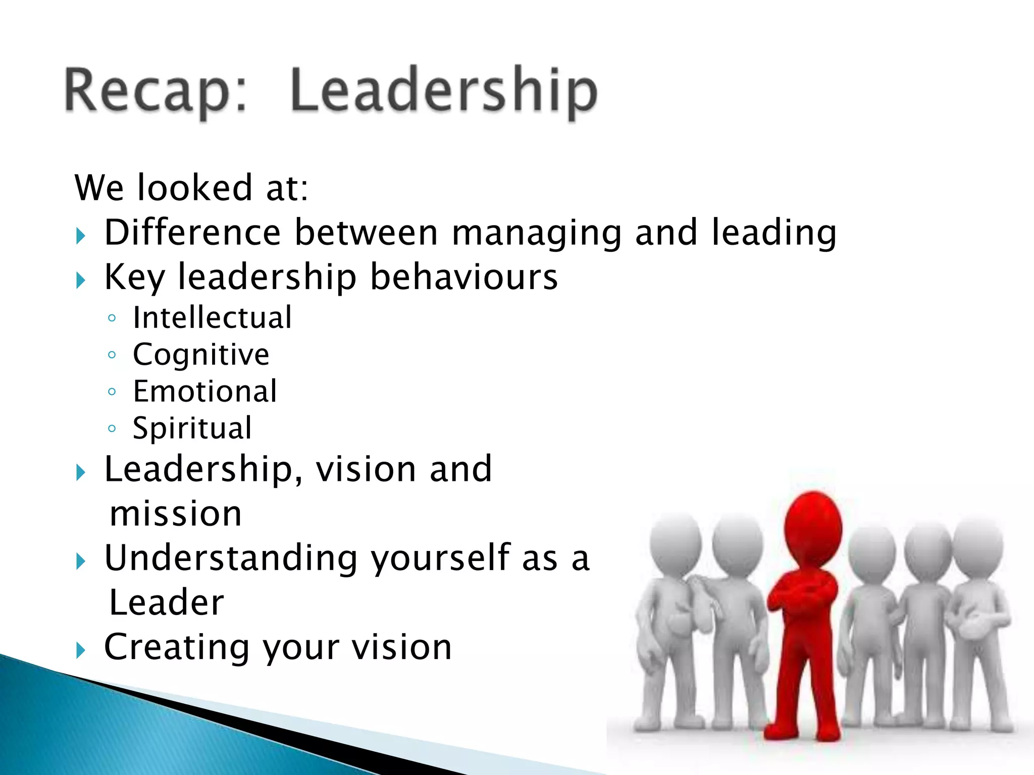 We looked at:
 Difference between managing and leading
 Key leadership behaviours
◦
◦
◦
◦







Intellectual
Cognitive
Emotional
Spiritual

Leadership, vision and
mission
Understanding yourself as a
Leader
Creating your vision

 