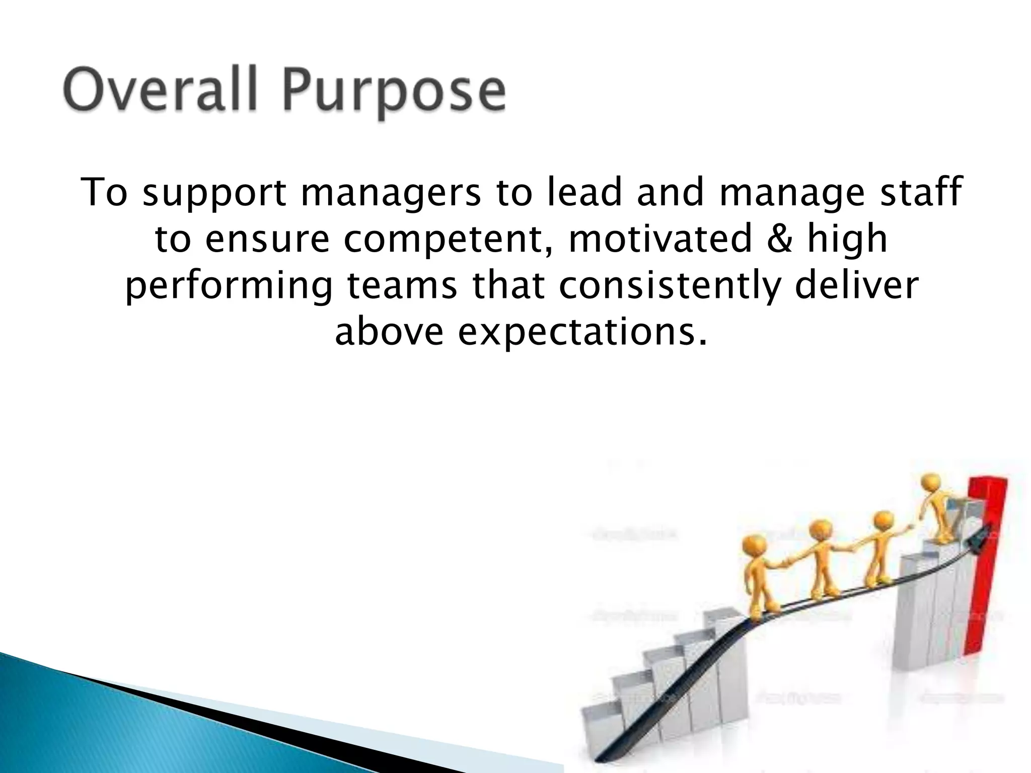 To support managers to lead and manage staff
to ensure competent, motivated & high
performing teams that consistently deliver
above expectations.

 
