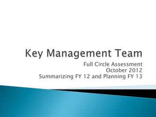 Full Circle Assessment
                         October 2012
Summarizing FY 12 and Planning FY 13
 