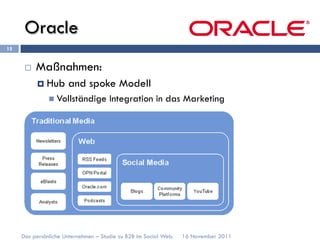 Oracle
15


      ¨    Maßnahmen:
            ¤  Hub   and spoke Modell
               n  Vollständige       Integration in das Marketing




     Das persönliche Unternehmen – Studie zu B2B im Social Web.   16 November 2011
 