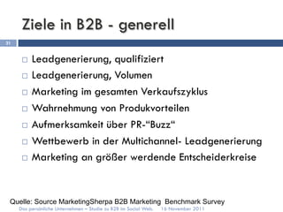 Ziele in B2B - generell
21


      ¨  Leadgenerierung, qualifiziert
      ¨  Leadgenerierung, Volumen

      ¨  Marketing im gesamten Verkaufszyklus

      ¨  Wahrnehmung von Produkvorteilen

      ¨  Aufmerksamkeit über PR-“Buzz“

      ¨  Wettbewerb in der Multichannel- Leadgenerierung

      ¨  Marketing an größer werdende Entscheiderkreise




 Quelle: Source MarketingSherpa B2B Marketing Benchmark Survey
     Das persönliche Unternehmen – Studie zu B2B im Social Web.   16 November 2011
 
