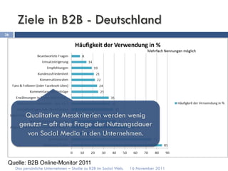 Ziele in B2B - Deutschland
26




         Qualitative Messkriterien werden wenig
       genutzt – oft eine Frage der Nutzungsdauer
         von Social Media in den Unternehmen.


 Quelle: B2B Online-Monitor 2011
     Das persönliche Unternehmen – Studie zu B2B im Social Web.   16 November 2011
 