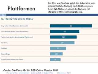 Bei Xing und YouTube zeigt sich dabei eine sehr
                                                         unterschiedliche Nutzung nach Größenklassen.
      Plattformen                                        Beim B2B-Netzwerk nimmt die Nutzung mit
                                                         steigender Unternehmensgröße ab.
29




 Quelle: Die Firma GmbH B2B Online Monitor 2011
     Das persönliche Unternehmen – Studie zu B2B im Social Web.   16 November 2011
 