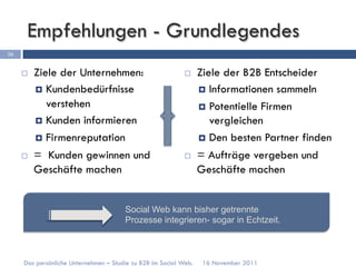 Empfehlungen - Grundlegendes
36


     ¨    Ziele der Unternehmen:                            ¨    Ziele der B2B Entscheider
           ¤  Kundenbedürfnisse                                   ¤  Informationen sammeln
               verstehen                                           ¤  Potentielle Firmen
           ¤  Kunden informieren                                      vergleichen
           ¤  Firmenreputation                                    ¤  Den besten Partner finden

     ¨    = Kunden gewinnen und                             ¨    = Aufträge vergeben und
           Geschäfte machen                                        Geschäfte machen


                                        Social Web kann bisher getrennte
                                        Prozesse integrieren- sogar in Echtzeit.



      Das persönliche Unternehmen – Studie zu B2B im Social Web.    16 November 2011
 