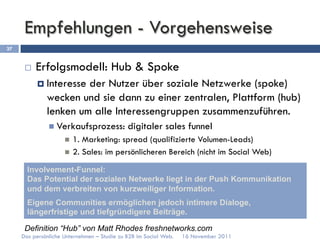 Empfehlungen - Vorgehensweise
37


      ¨    Erfolgsmodell: Hub & Spoke
            ¤  Interesse
                       der Nutzer über soziale Netzwerke (spoke)
              wecken und sie dann zu einer zentralen, Plattform (hub)
              lenken um alle Interessengruppen zusammenzuführen.
               n  Verkaufsprozess:          digitaler sales funnel
                     n  1. Marketing: spread (qualifizierte Volumen-Leads)
                     n  2. Sales: im persönlicheren Bereich (nicht im Social Web)

       Involvement-Funnel:
       Das Potential der sozialen Netwerke liegt in der Push Kommunikation
       und dem verbreiten von kurzweiliger Information.
       Eigene Communities ermöglichen jedoch intimere Dialoge,
       längerfristige und tiefgründigere Beiträge.

      Definition “Hub” von Matt Rhodes freshnetworks.com
     Das persönliche Unternehmen – Studie zu B2B im Social Web.   16 November 2011
 