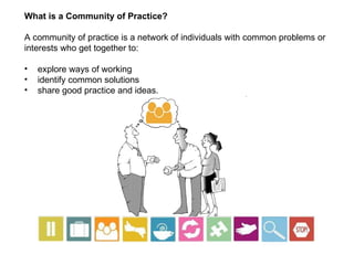 What is a Community of Practice? A community of practice is a network of individuals with common problems or interests who get together to: explore ways of working  identify common solutions  share good practice and ideas. 
