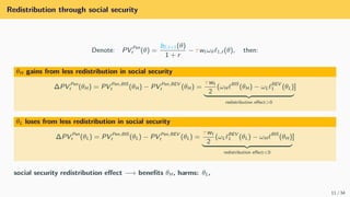 Progressing towards efficiency: the role for labor tax progression in reforming social security