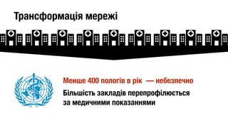 Трансформація мережі
Менше 400 пологів в рік — небезпечно
Більшість закладів перепрофілюється 
за медичними показаннями
 