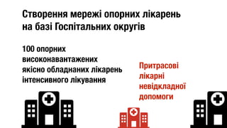 Створення мережі опорних лікарень 
на базі Госпітальних округів
100 опорних
високонавантажених
якісно обладнаних лікарень
інтенсивного лікування
Притрасові
лікарні 
невідкладної
допомоги
 