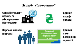 Як зробити їх можливими?
Державний 
гарантований пакет 
медичних послуг 
та ліків
Єдиний
пакет
державних
гарантій
Єдиний стандарт
послуги за
міжнародними
протоколами
Єдиний
тариф
оплати
Персоналізовані
виплати
 