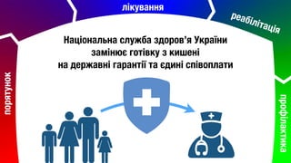 порятунок лікування
реабілітація
профілактика
Національна служба здоров’я України
замінює готівку з кишені 
на державні гарантії та єдині співоплати
 