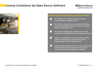 License Compliance bei Open Source Software


                                                           Checkbox License Compliance bei Open Source Software

                                                                 Wir wissen, ob in unserer Organisation Open
                                                                  Source Software eingesetzt wird

                                                                 Wir wissen, unter welcher Lizenz die betreffende
                                                                  Open Source Software steht, und welche Auflagen
                                                                  folglich zu beachten sind.

                                                                 Wir haben festgelegt, ob und wann bei uns GPL-
                                                                  Software in der Entwicklung verwendet werden darf


                                                                 Unsere Programmierer sind sich bewusst, welche
                                                                  Folgen die Integrierung von GPL-lizenzierten
                                                                  Komponenten in unsere Software hat

                                                                 Regelmässige Kontrollen stellen sicher, dass unsere
                                                                  internen Bestimmungen über den Umgang mit
                                                                  Open Source Software eingehalten werden




Das Potential von freier Software (Open Source) für KMUs                                          13. September 2011 | 33
 