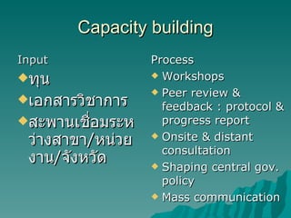 Capacity building Input ทุน เอกสารวิชาการ สะพานเชื่อมระหว่างสาขา / หน่วยงาน / จังหวัด Process Workshops Peer review & feedback : protocol & progress report Onsite & distant consultation Shaping central gov. policy Mass communication   