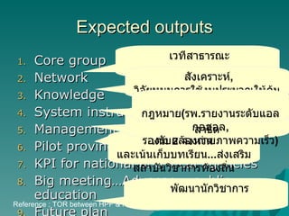 Expected outputs Core group Network Knowledge System instruments Management Information System Pilot provinces KPI for national and local agencies Big meeting…Advocacy, public education Future plan Reference : TOR between HPF & Ramathibodi Foundation เติม  2  จังหวัด  และเน้นเก็บบทเรียน ... ส่งเสริมสถาบันวิชาการท้องถิ่น เวทีสาธารณะ สังเคราะห์ ,  วิจัยหนุนการใช้งบประมาณให้คุ้มค่า , วิจัยชี้นำประเด็นใหม่ ( ง่วงแล้วขับ ) ระบบสารสนเทศระดับจังหวัด ... สาธิต พัฒนานักวิชาการ กฎหมาย ( รพ . รายงานระดับแอลกอฮอล ,  รองรับกล้องถ่ายภาพความเร็ว ) 