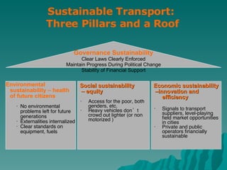Economic sustainability – innovation and efficiency Signals to transport suppliers, level-playing field market opportunities in cities Private and public operators financially sustainable Governance Sustainability Clear Laws Clearly Enforced Maintain Progress During Political Change Stability of Financial Support Environmental sustainability – health of future citizens No environmental problems left for future generations Externalities internalized Clear standards on equipment, fuels Social sustainability –  equity   Access for the poor, both genders, etc. Heavy vehicles don’t crowd out lighter (or non motorized ) Sustainable Transport:  Three Pillars and a Roof 