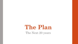 The Plan
The Next 20 years
 