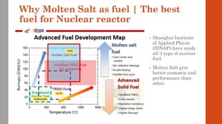 Why Molten Salt as fuel | The best
fuel for Nuclear reactor
• Shanghai Institute
of Applied Physic
(SINAP) have study
all 3 type of nuclear
fuel.
• Molten Salt give
better economic and
performance than
other.
 