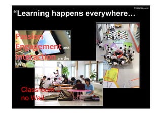 Features (cont'd)


“Learning happens everywhere…


Passion,
Engagement
Engagement and
Interaction are the
                 h
Keys.




   Classroom   has


   no W ll
      Wall.
 