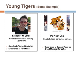 Walter Wriston’s Changes“Annual growth rate of 15% for ROA”Investment Bankingand across states