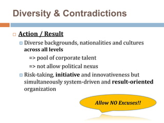 Mortgage Financing / Insurance