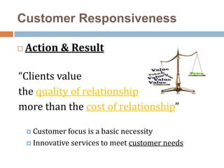 Diversity & ContradictionsMeritocracy & EntrepreneurshipExperimentation & Action LearningCustomer ResponsivenessManagement of InformationHow Citicorp does it…