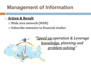 Customer ResponsivenessDeveloping long-term relationship with clientsWorld Corporate Group (WCG) focus on top global companyRelationship Managerto develop ‘relationship-continuity’Clients visited every two months to understanding client’s business‘relationship review’yearly survey to get client’s perceptionsInternal meetings with clientsCustomizing solution to fit client