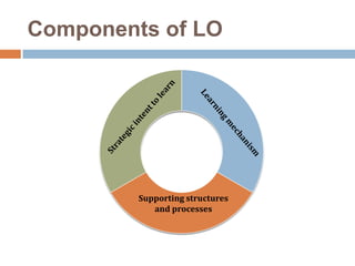 Experimentation & Action LearningAction & ResultEncourages speed in action and decision-makingTo be impulsive, experiment and learn from success and failures“Citicorp culture”Failure rate of initiatives is high !!!